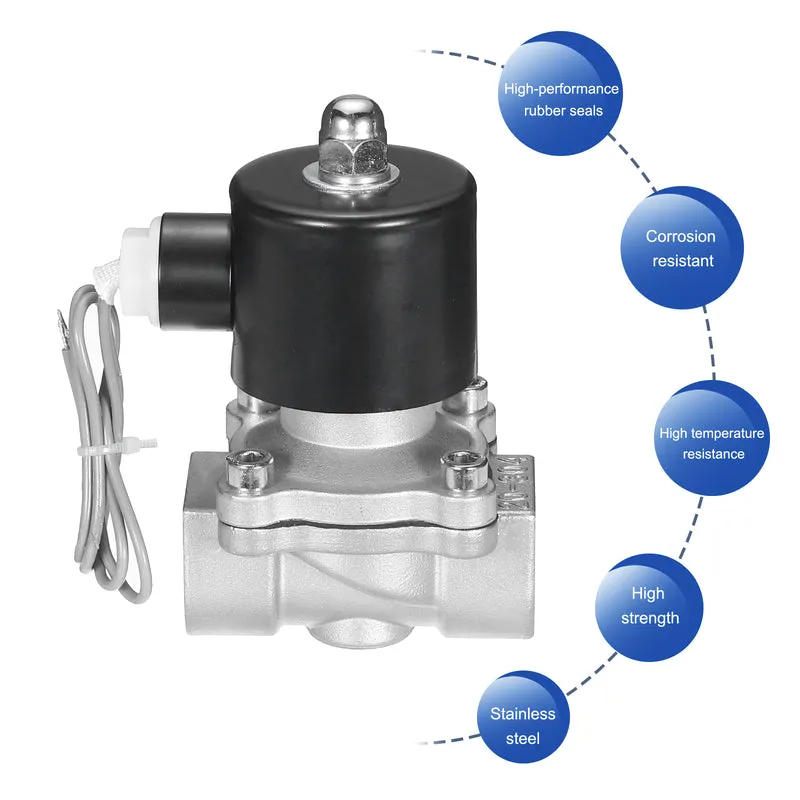 Stainless Steel Electric Solenoid Valve 3/4" NPT 24V DC Closed Water Gas Diesel