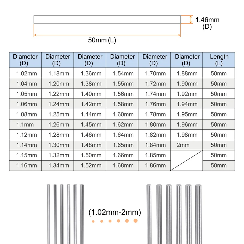 Class x Steel Pin Gage 1.46mm Diameter Metric Tolerance 0.001mm Plug Gage Pin