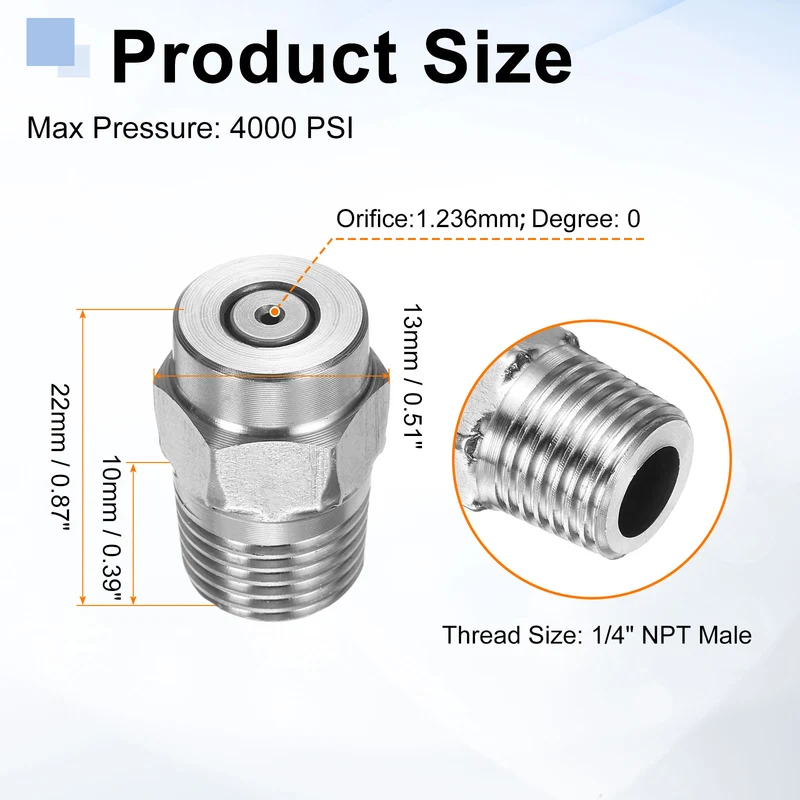 4pcs 0 Degree Surface Clean Tip 1/4 Inch NPT Male 1.236 Orifice Spray Nozzles