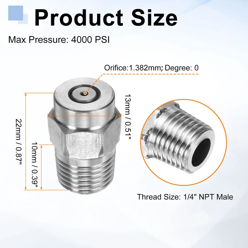 4pcs 0 Degree Surface Clean Tip 1/4 Inch NPT Male 1.382 Orifice Spray Nozzles