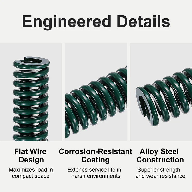 2Pcs Green Compression Spring 1/2" OD 3.5 Length, Alloy Steel Flat Wire