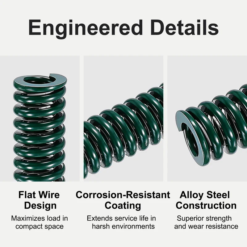 2Pcs Green Compression Spring 1/2" OD 3 Length, Alloy Steel Flat Wire