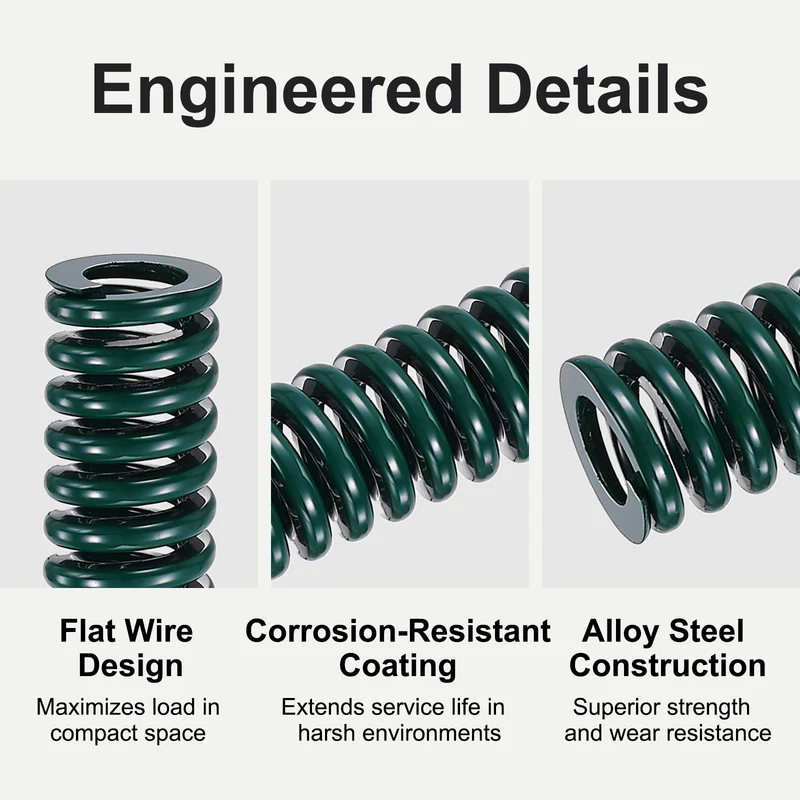 2Pcs Green Compression Spring 1/2" OD 2.5 Length, Alloy Steel Flat Wire