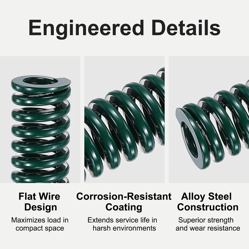 2Pcs Green Compression Spring 1/2" OD 1.75 Length, Alloy Steel Flat Wire