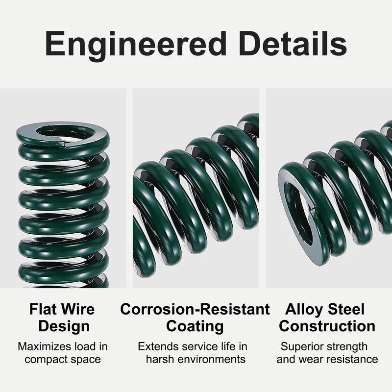 2Pcs Green Compression Spring 1/2" OD 1.5 Length, Alloy Steel Flat Wire