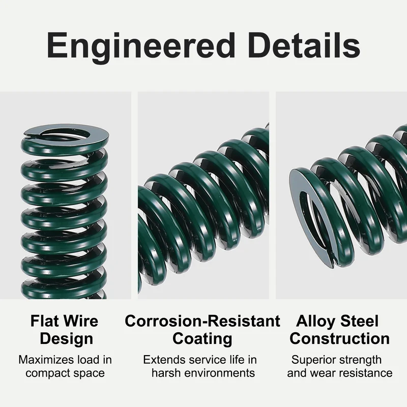 2Pcs Green Compression Spring 5/8" OD 3 Length, Alloy Steel Flat Wire