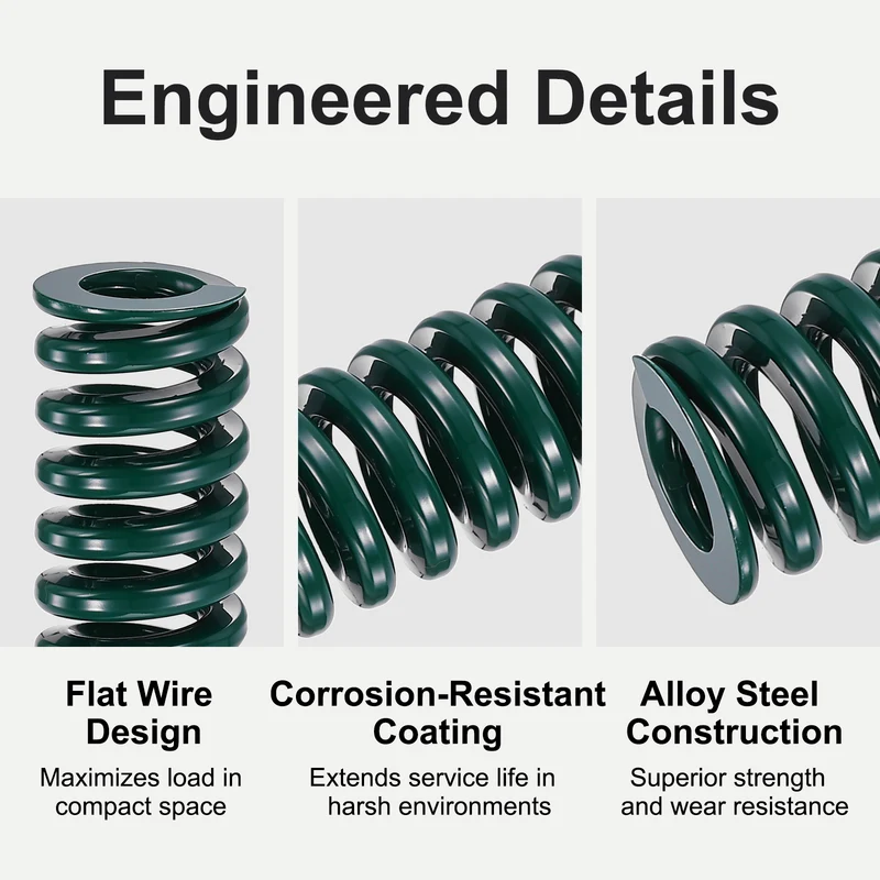 2Pcs Green Compression Spring 5/8" OD 2 Length, Alloy Steel Flat Wire