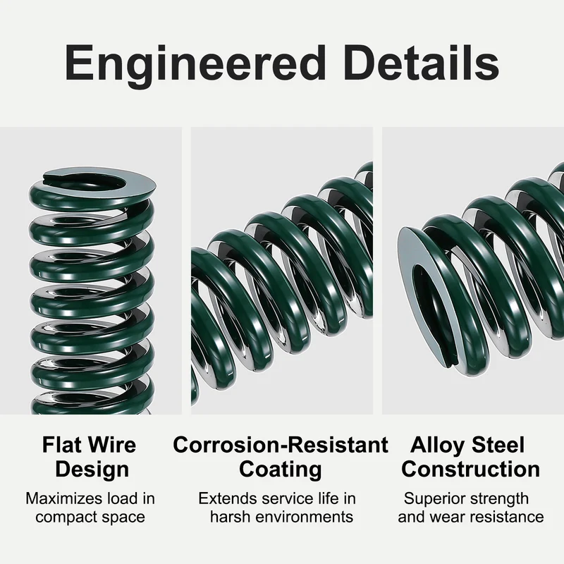 2Pcs Green Compression Spring 5/8" OD 1.75 Length, Alloy Steel Flat Wire