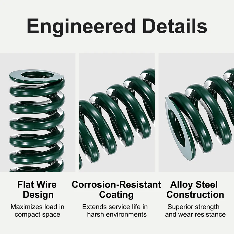 2Pcs Green Compression Spring 5/8" OD 1.5 Length, Alloy Steel Flat Wire