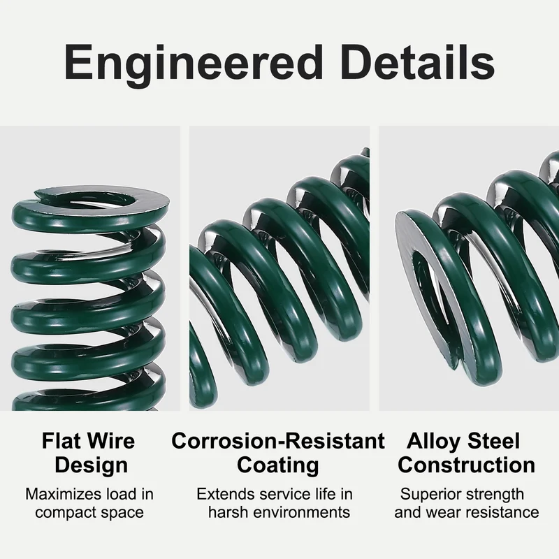 2Pcs Green Compression Spring 5/8" OD 1 Length, Alloy Steel Flat Wire