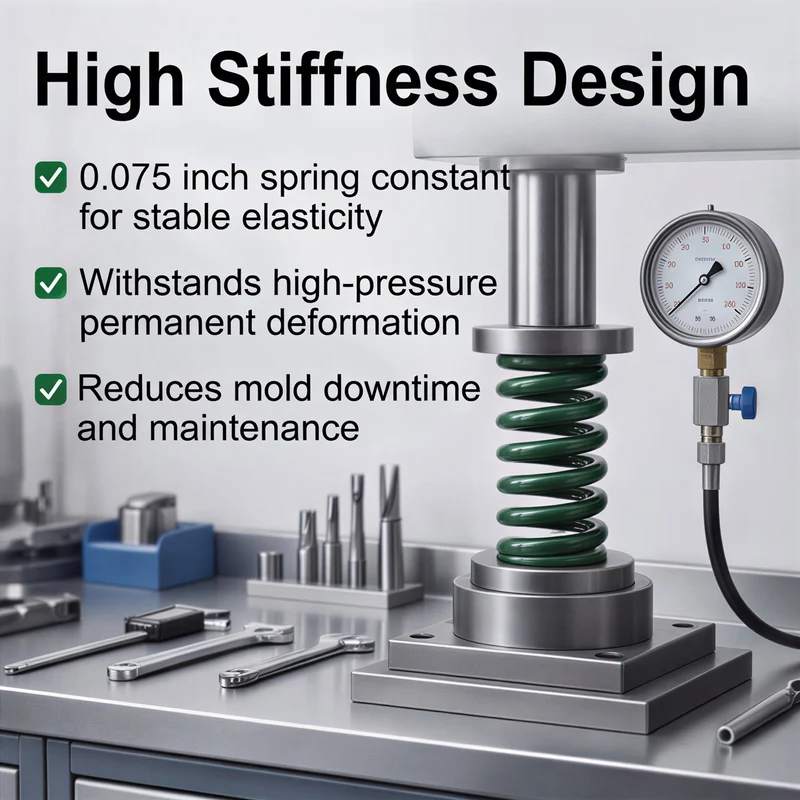 2Pcs Green Compression Spring 3/4" OD 3 Length, Alloy Steel Flat Wire