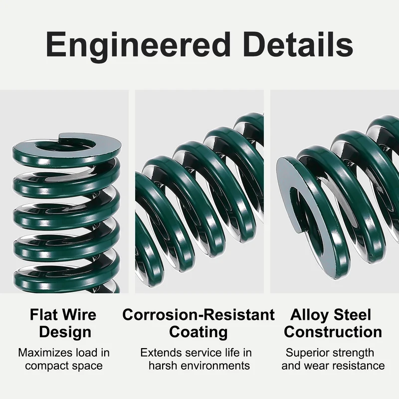 2Pcs Green Compression Spring 3/4" OD 2 Length, Alloy Steel Flat Wire
