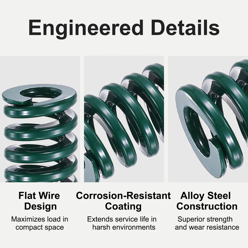2Pcs Green Compression Spring 3/4" OD 1 Length, Alloy Steel Flat Wire