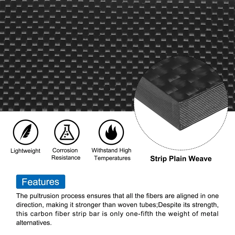 1 Pcs Carbon Fiber Sheet 125x75x1.5mm Glossy Surface Plain Weave Panel Sheet