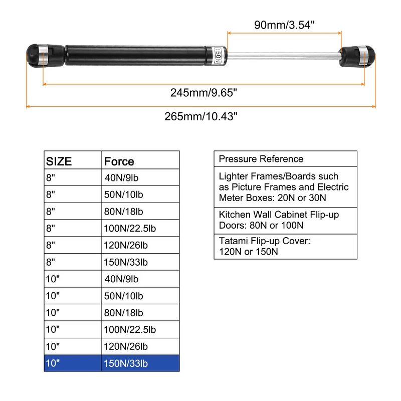 10 Inch 150N/33lb Gas Shock Strut Lift Support, (Black, Set of 4)
