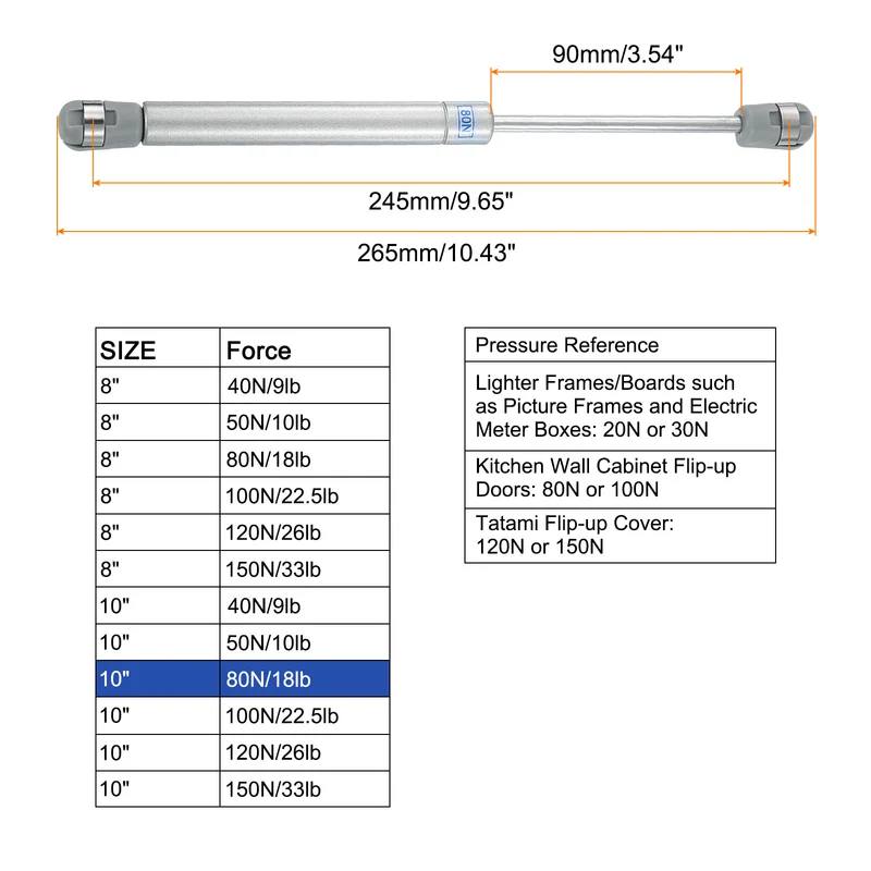 10 Inch 80N/18lb Gas Shock Strut Lift Support, (Silver, Set of 4)