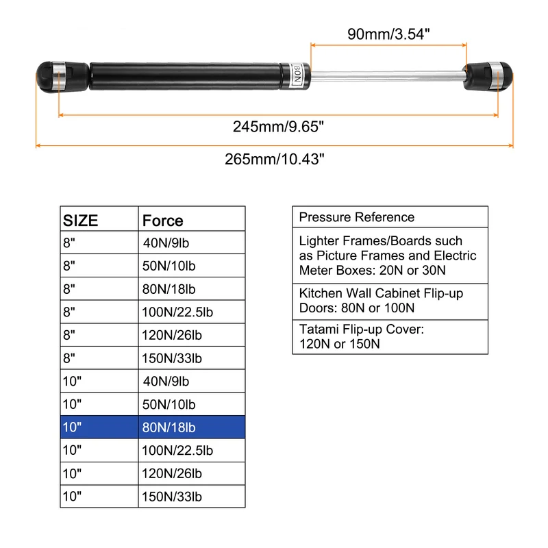 10 Inch 80N/18lb Gas Shock Strut Lift Support, (Black, Set of 4)