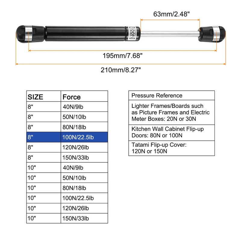 8 Inch 100N/22.5lb Gas Shock Strut Lift Support, (Black, Set of 2)