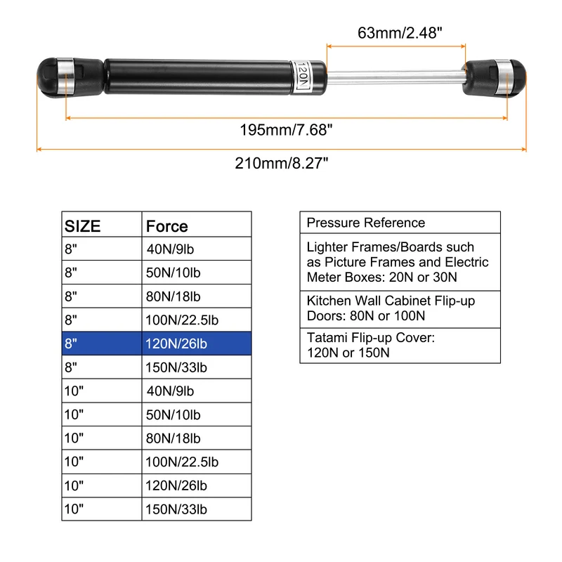 8 Inch 120N/26lb Gas Shock Strut Lift Support, (Black, Set of 2)