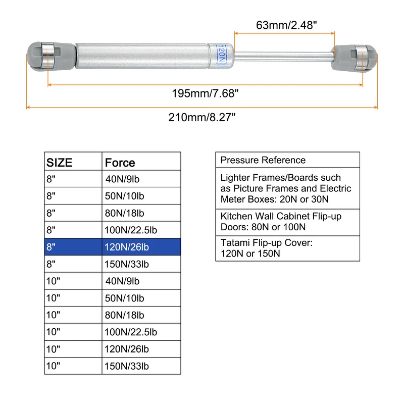 8 Inch 120N/26lb Gas Shock Strut Lift Support, (Silver, Set of 2)
