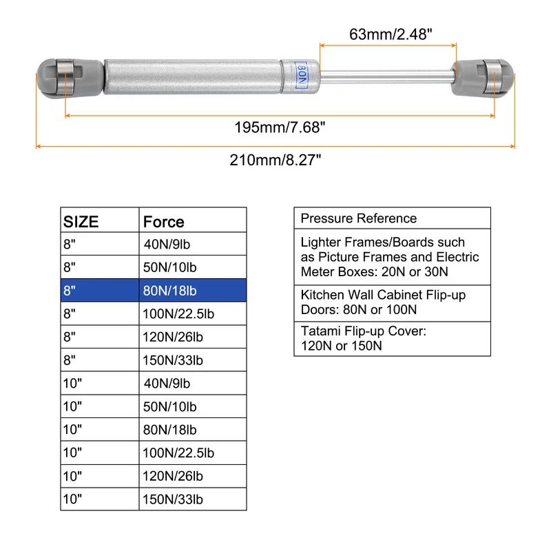 8 Inch 80N/18lb Gas Shock Strut Lift Support, (Silver, Set of 4)