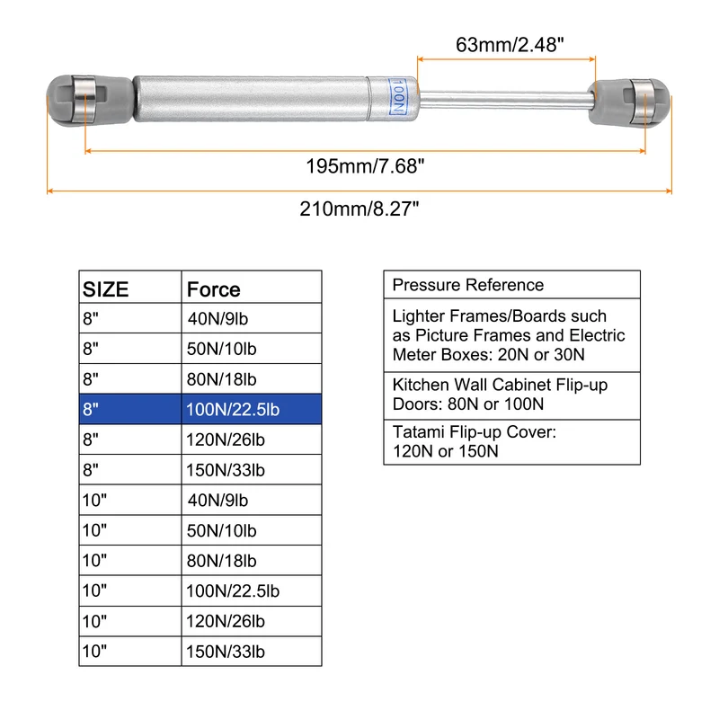 8 Inch 100N/22.5lb Gas Shock Strut Lift Support, (Silver, Set of 6)