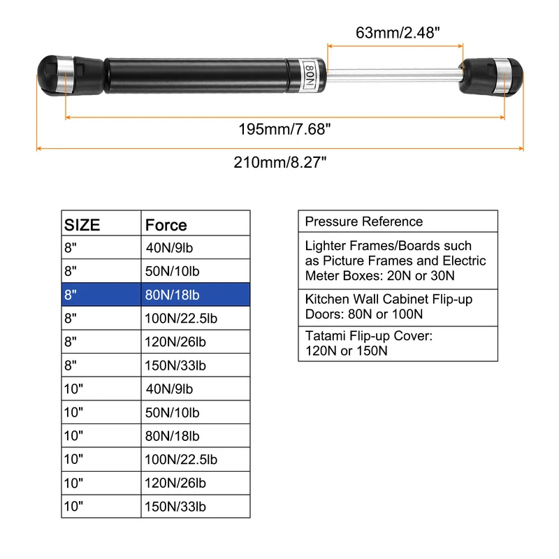 8 Inch 80N/18lb Gas Shock Strut Lift Support, (Black, Set of 10)