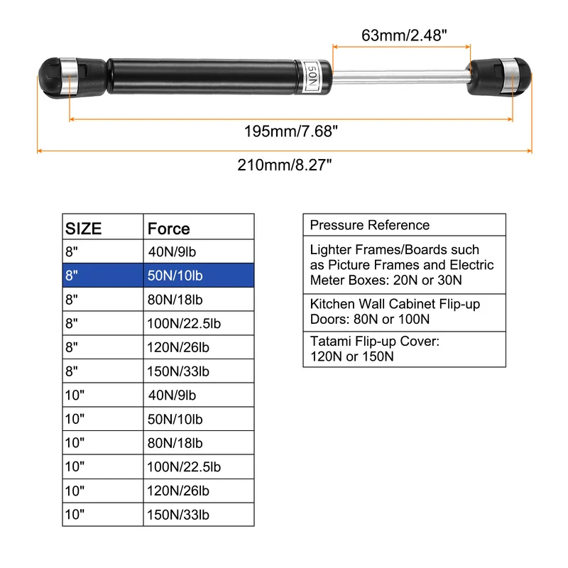 8 Inch 50N/10lb Gas Shock Strut Lift Support, (Black, Set of 4)