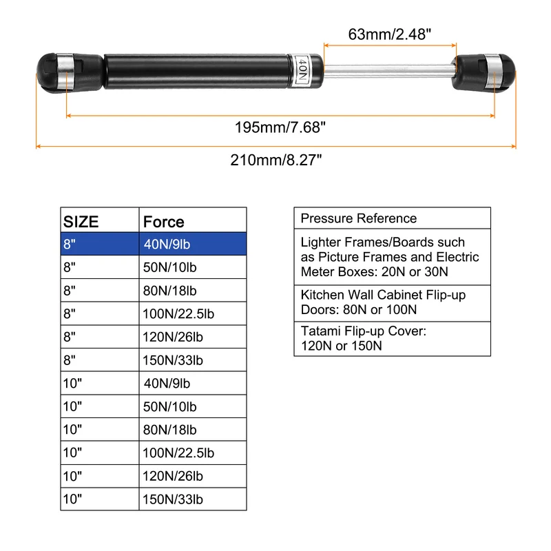 8 Inch 40N/9lb Gas Shock Strut Lift Support, (Black, Set of 4)