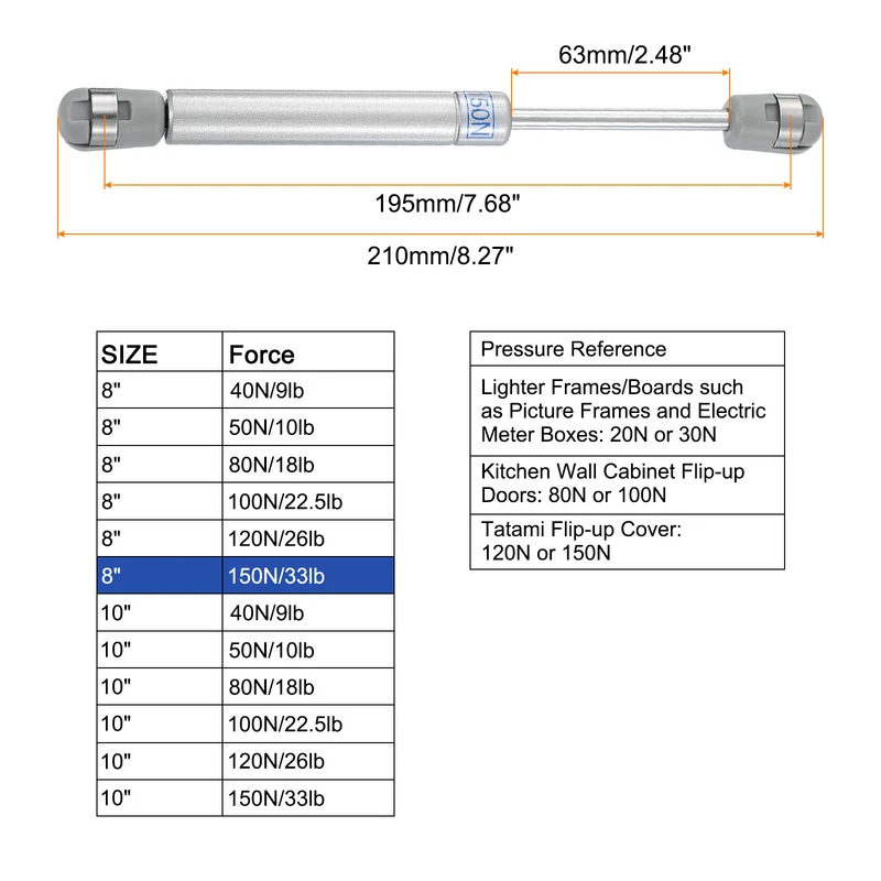 8 Inch 150N/33lb Gas Shock Strut Lift Support, (Silver, Set of 10)