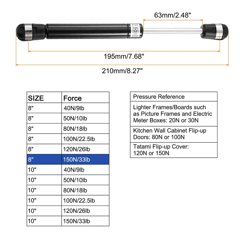 8 Inch 150N/33lb Gas Shock Strut Lift Support, (Black, Set of 4)