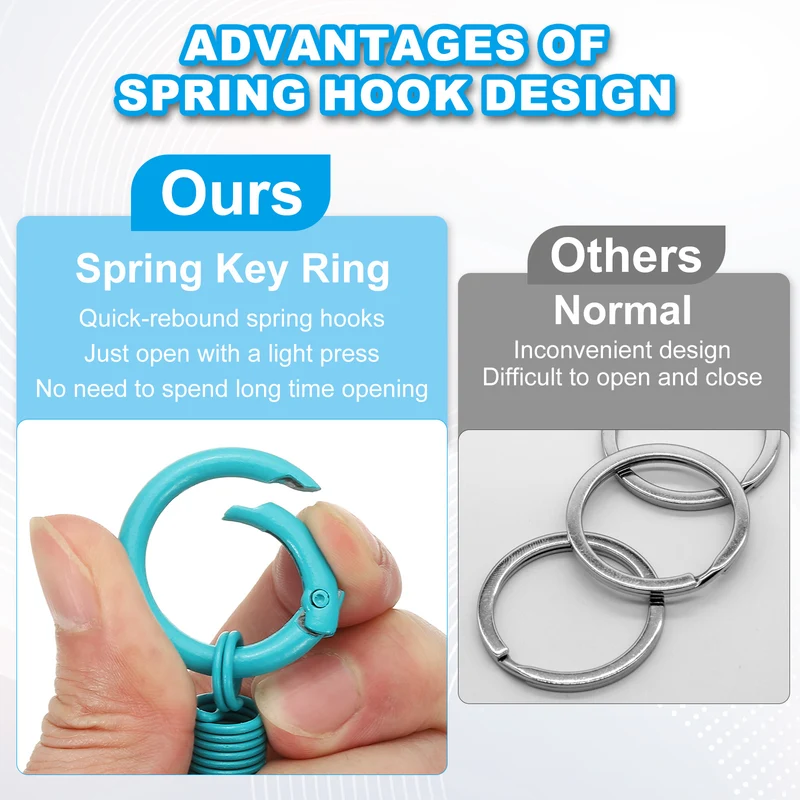 Keychain Clips with O Rings, 2Pcs Quick Release Key Chain Rings, Black