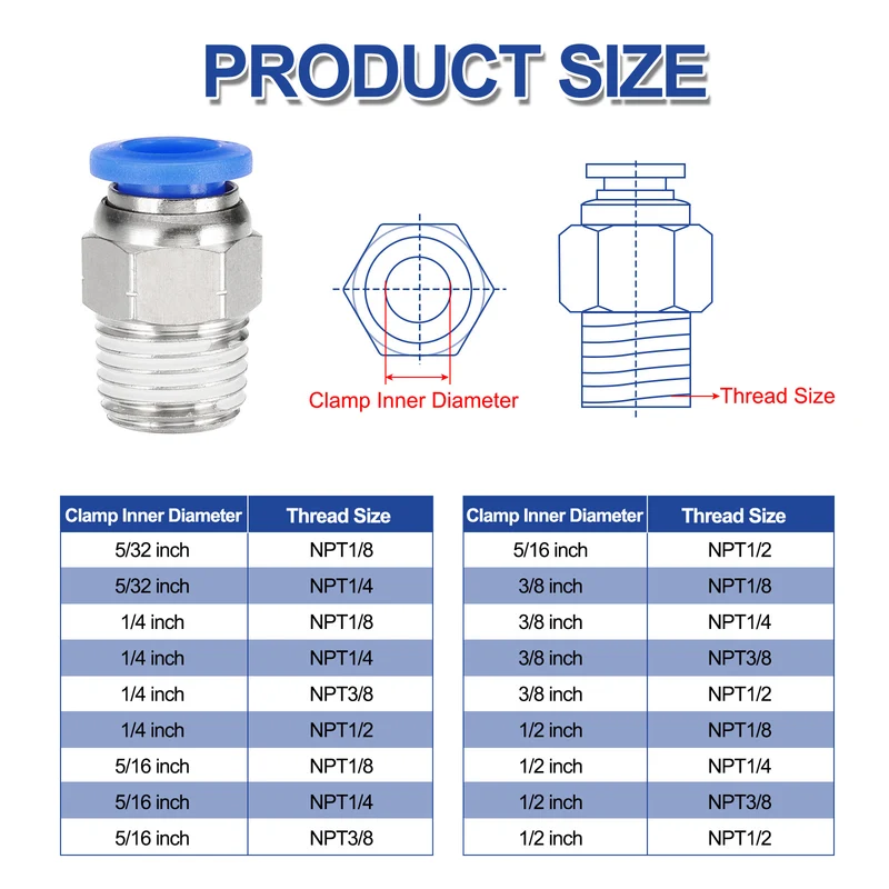 2 Pcs NPT Male 12mm Tube OD x 1/2" NPT Thread Push to Connect Fittings, Blue