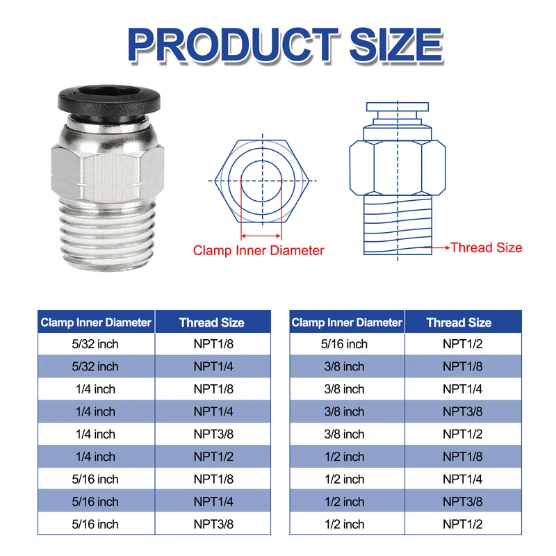 2 Pcs NPT Male 10mm Tube OD x 3/8" NPT Thread Push to Connect Fittings, Black