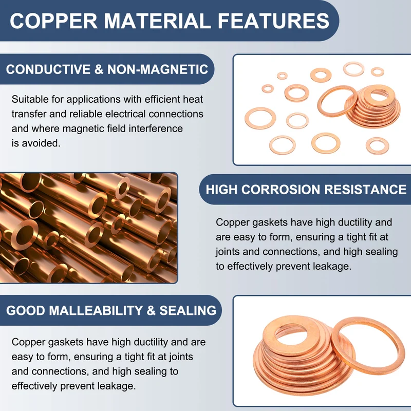 20Pcs M16 Flat Copper Washers 16x20x1.5mm Copper Flat Sealing Ring Washers