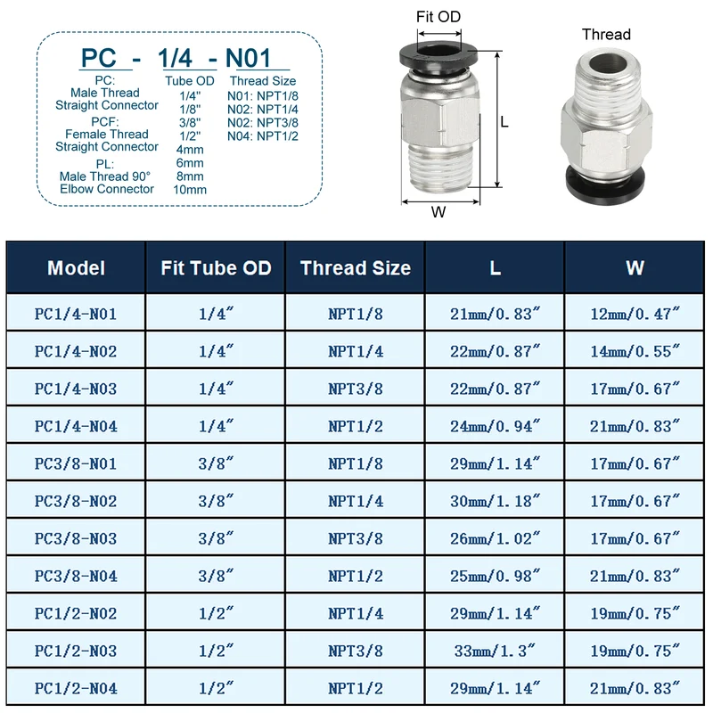6 Pcs 1/4 Inch OD Tube to 1/4 Inch NPT Male Thread Push to Connect Air Fittings