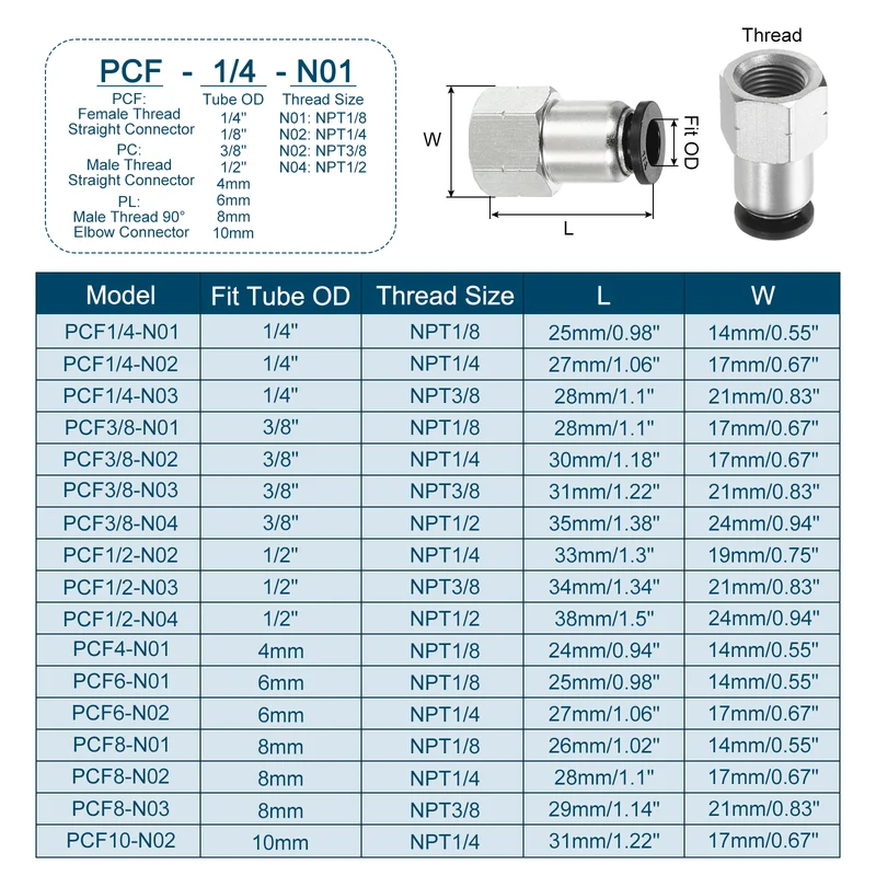 4 Pcs 1/4 Inch OD Tube to 1/8 Inch NPT Female Thread Push to Connect Fittings