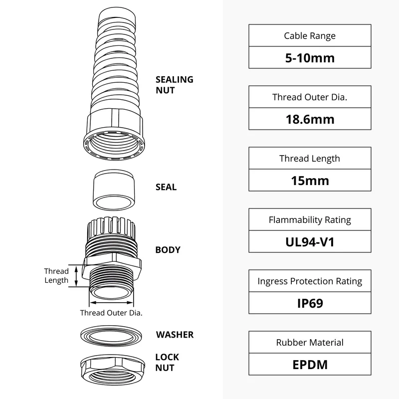 Long Type Cable Gland, Spring Strain Relief, Nylon, IP69, 5 Pcs