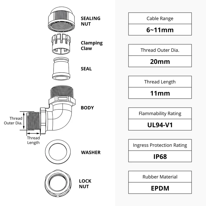 90 Degree Elbow Cable Gland, Waterproof Nylon Cord Connector, IP68, 10 Pcs