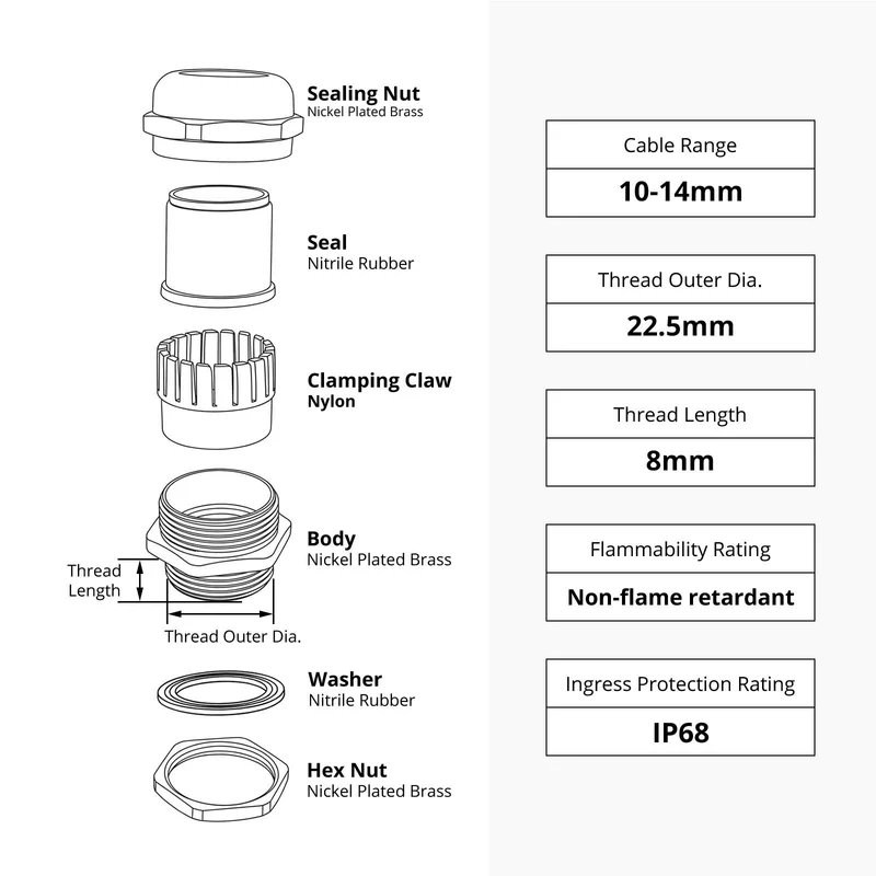 Waterproof Cable Gland, 18-8 Stainless Steel Cord Connector, IP68