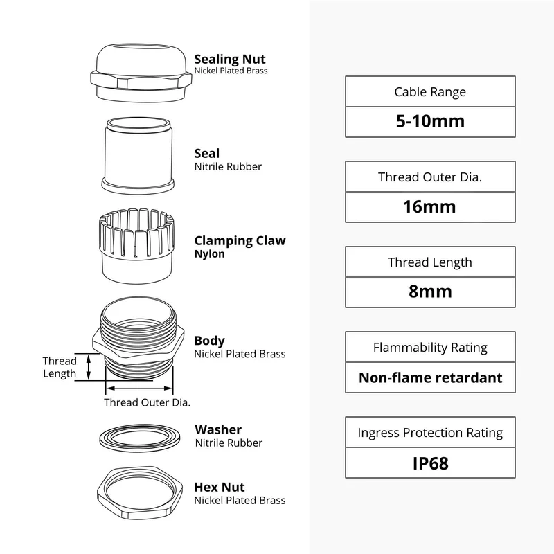 Waterproof Cable Gland, 18-8 Stainless Steel Cord Connector, IP68
