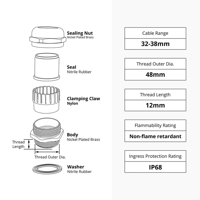 Waterproof Cable Gland, 18-8 Stainless Steel Cord Connector, IP68