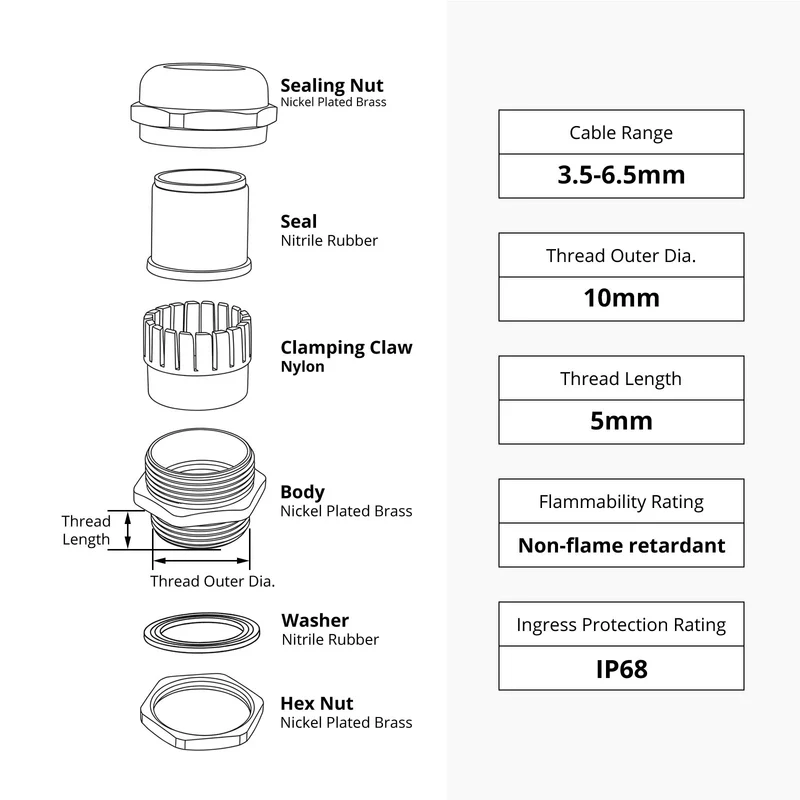 Waterproof Cable Gland, 18-8 Stainless Steel Cord Connector, IP68