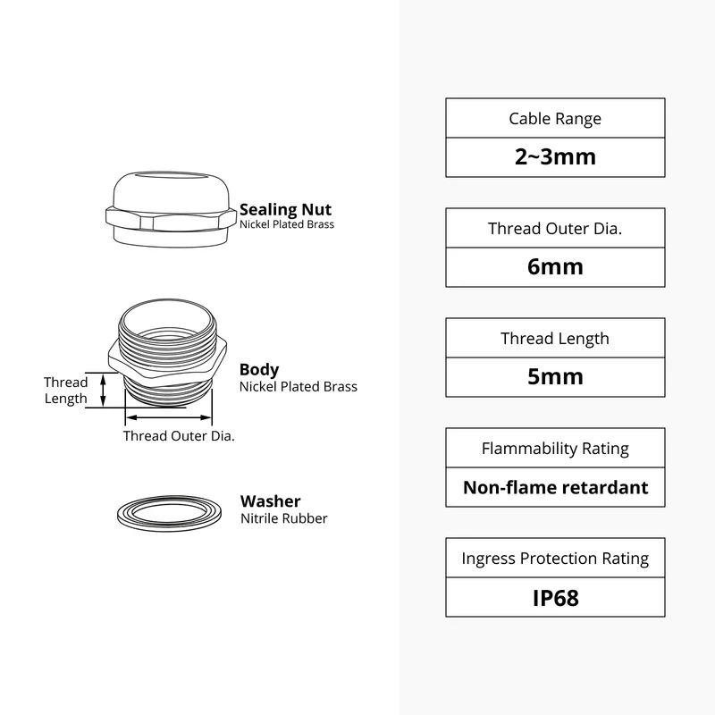 Waterproof Cable Gland, Nickel Plated Brass Cord Connector, IP68
