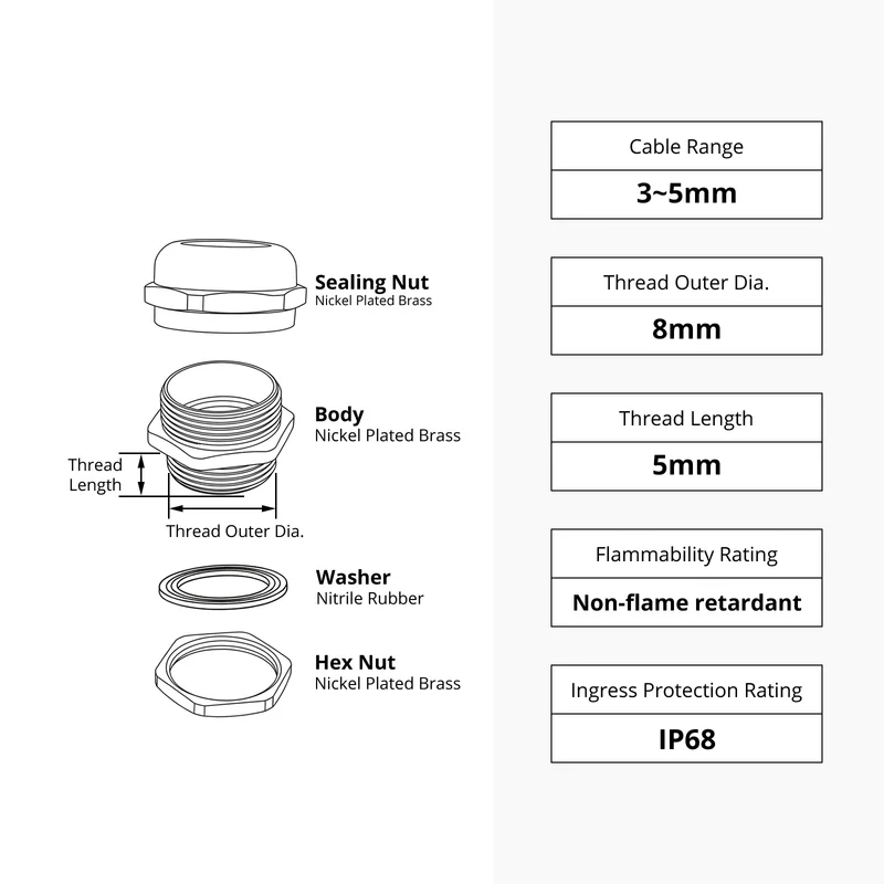 Waterproof Cable Gland, Nickel Plated Brass Cord Connector, IP68
