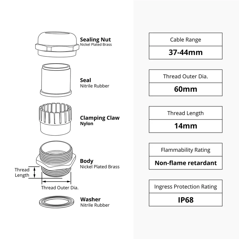 Waterproof Cable Gland, Nickel Plated Brass Cord Connector, IP68