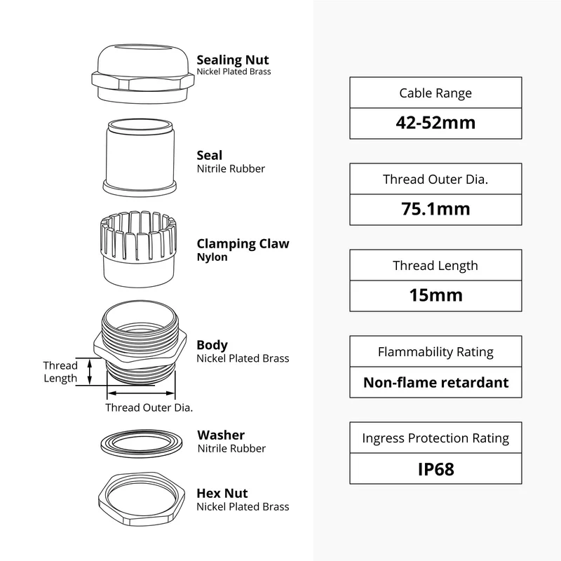 Waterproof Cable Gland, Nickel Plated Brass Cord Connector, IP68