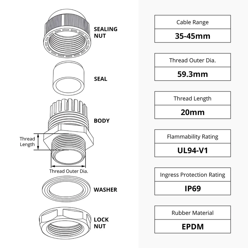 Waterproof Cable Gland, Nylon Cord Connector with EPDM Seal, IP69, White