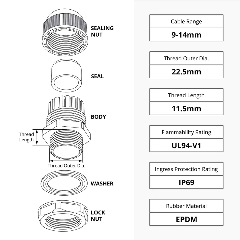 Waterproof Cable Gland, Nylon Cord Connector with EPDM Seal, IP69, White
