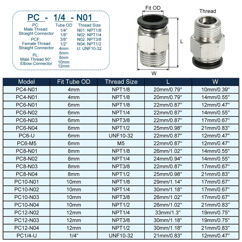 2Pcs Pneumatic Push to Connect Air Fittings 12mm x 3/8" NPT Male Thread Silver